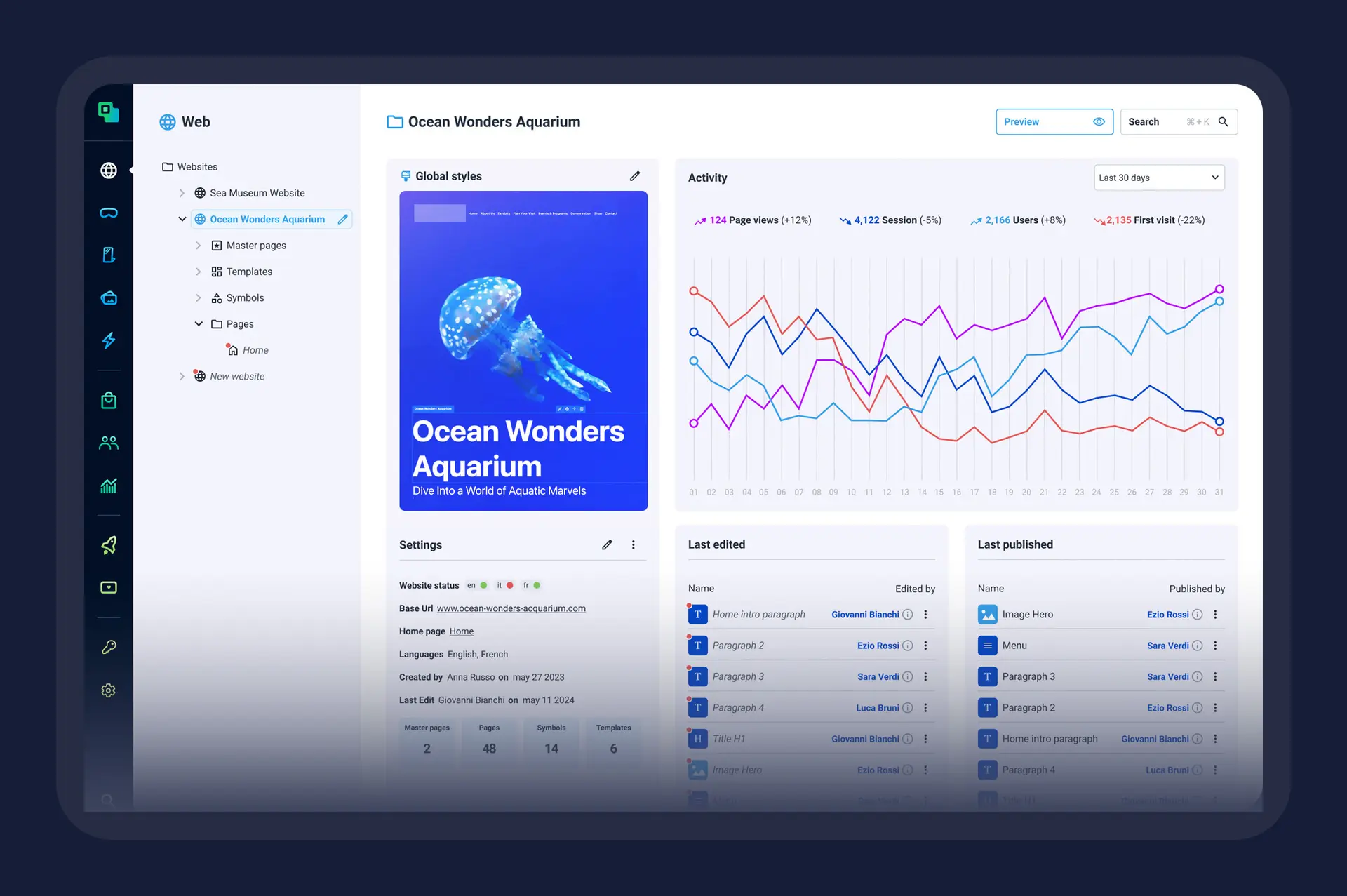 Detailed dashboard with performance metrics and homepage preview