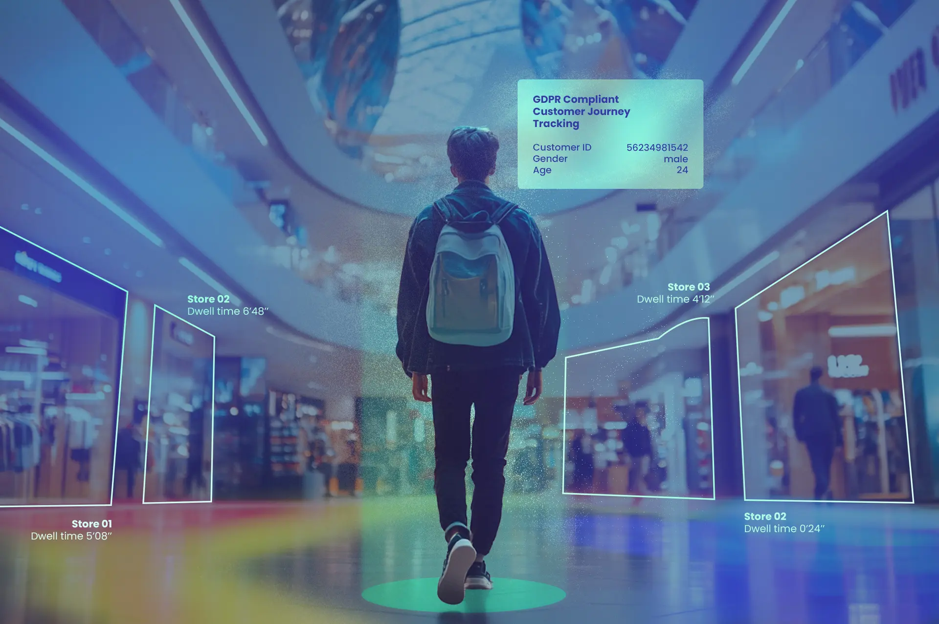 In-store customer behavior monitoring with path analysis and dwell time tracking