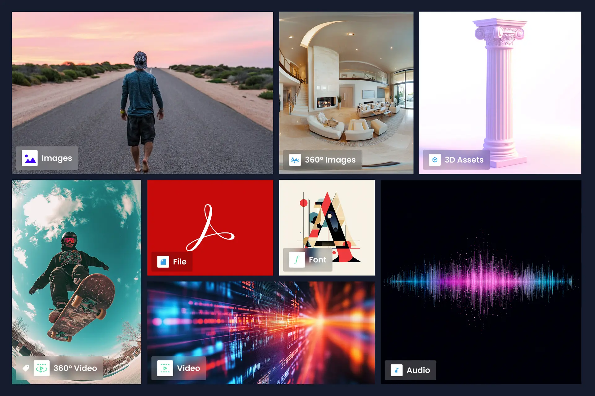 Visualization of different types of digital assets, organized by category