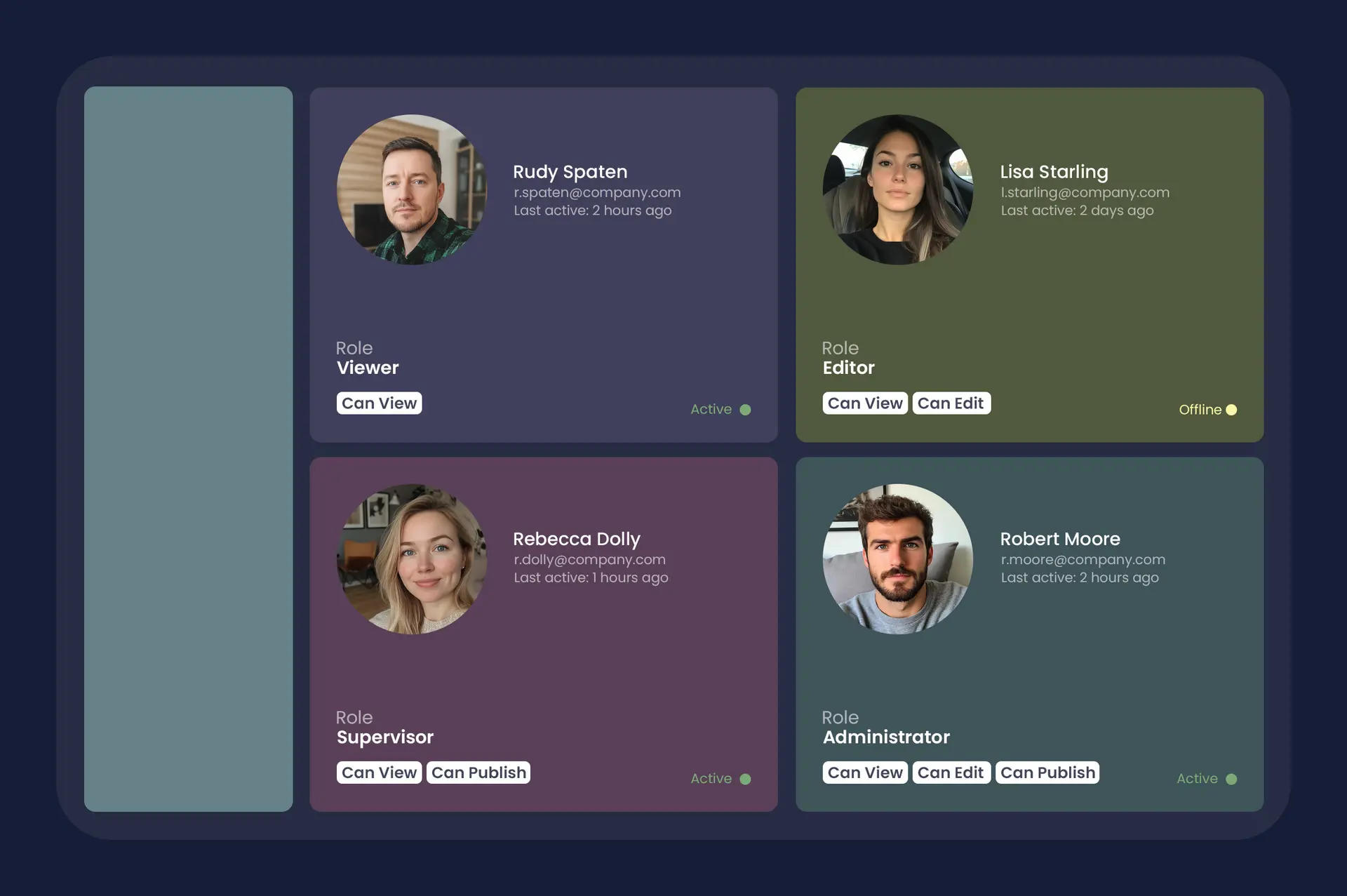 data protection and control through permissions and access management